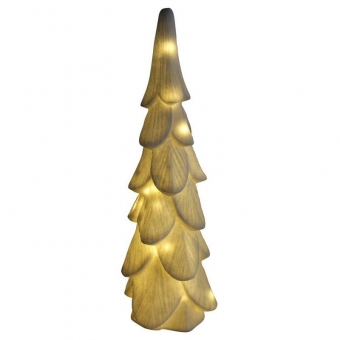 Christmas Tree Lamps